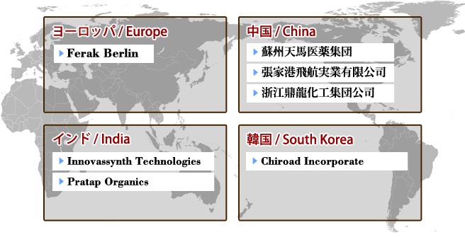 世界地図