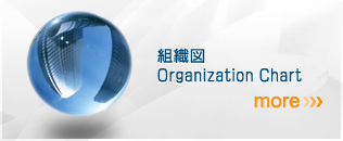 組織図(OrganizationChart)